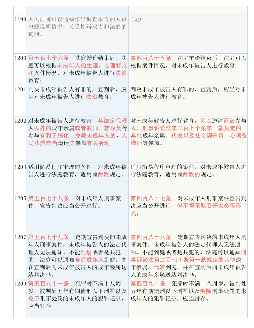 三肖必中三期必出资料,确保成语解释落实的问题_游戏版47.727