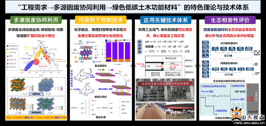 2024新澳门原料免费大全,实践计划推进_iPad35.915