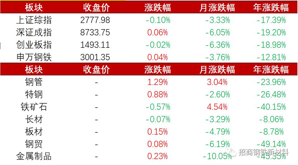 2024年新澳门今晚开奖号码是什么,综合计划评估说明_pro70.137