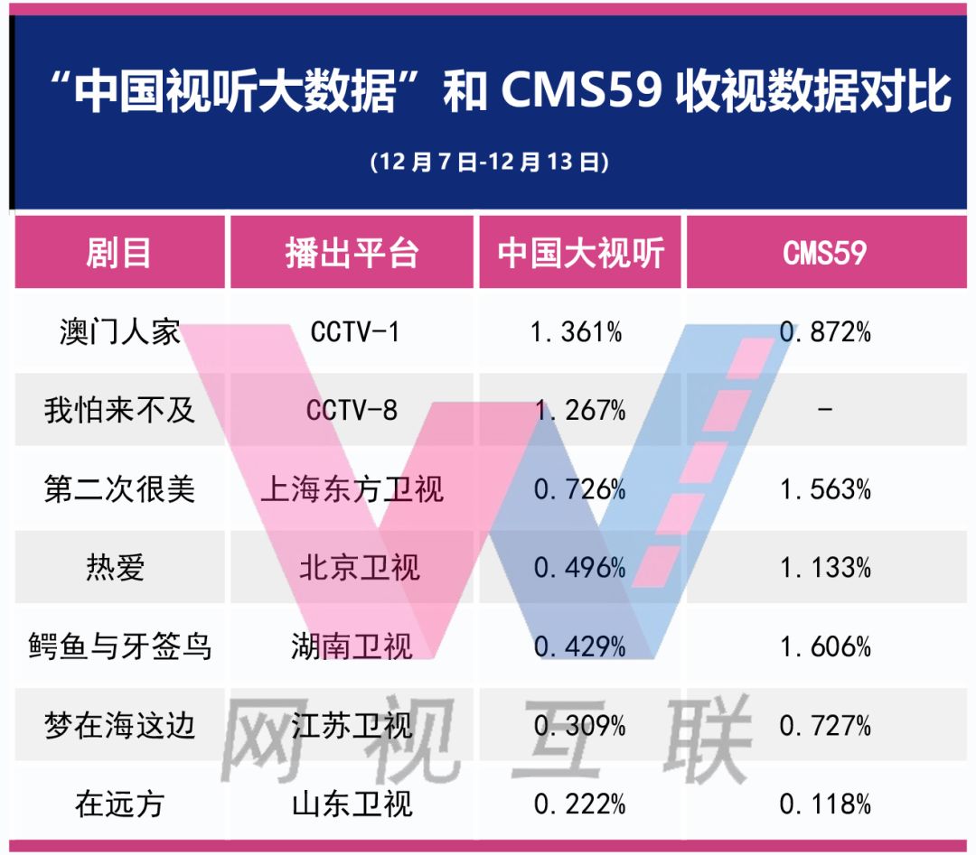 2023年澳门特马今晚开码,全面应用分析数据_4K99.974