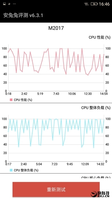 澳门一肖中100%期期准揭秘,适用设计解析_app32.653