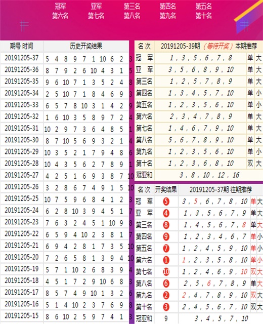 新奥六开彩开奖号码记录,具体步骤指导_限定版73.390