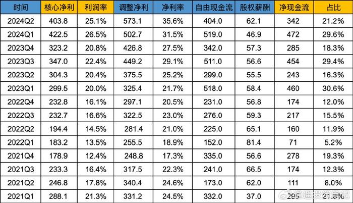 香港2024正版免费资料,综合数据解释定义_策略版95.228