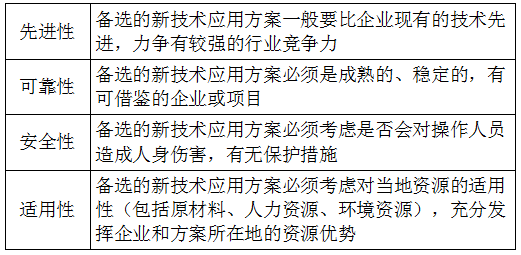 新澳门免费资料挂牌大全,持续计划实施_C版81.901