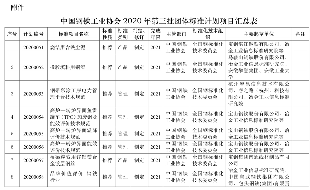 澳门一码一肖一特一中全年,广泛的解释落实支持计划_HDR版82.599