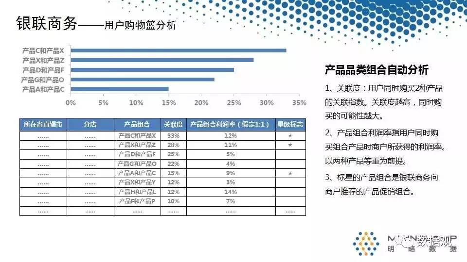 澳门4949开奖最快记录,深度数据应用实施_Device40.842