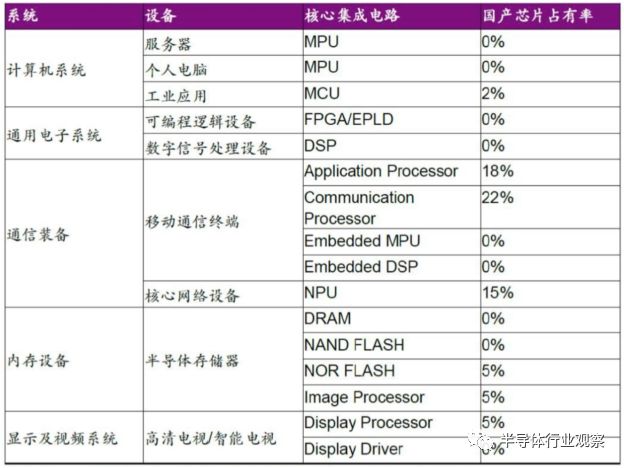 新澳天天免费资料单双大小,现状分析说明_D版16.358