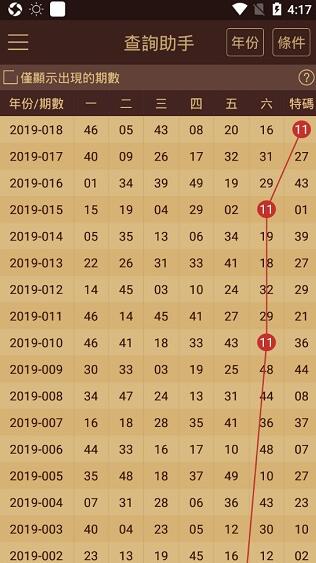 2024澳门天天六开奖怎么玩,经验解答解释落实_户外版60.576