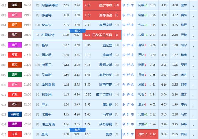 2024澳门六今晚开奖记录113期,机构预测解释落实方法_精简版105.220