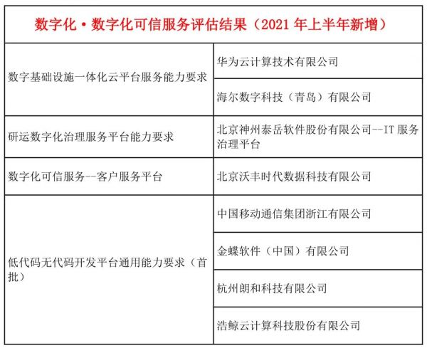 水果奶奶澳门三肖三码,可靠评估说明_入门版20.139