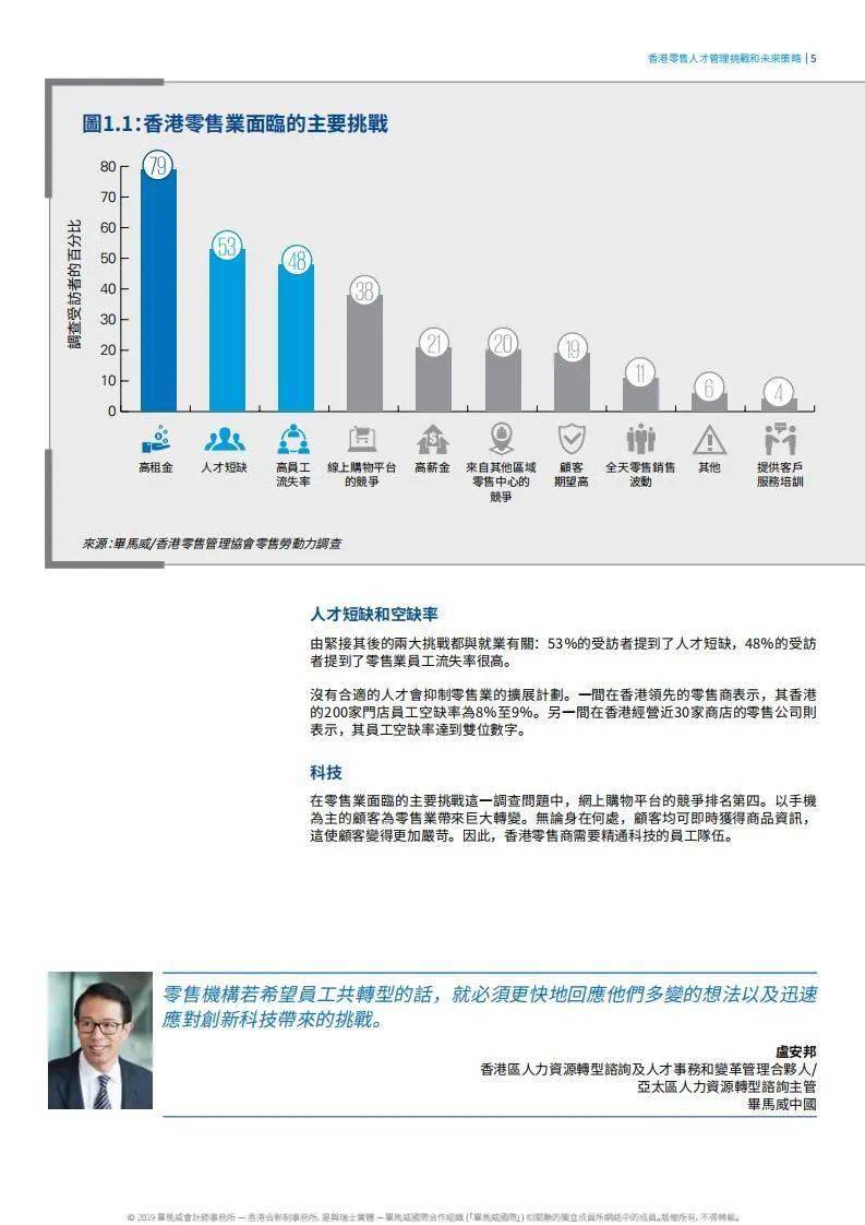 香港马资料更新最快的,全面数据分析方案_kit92.80