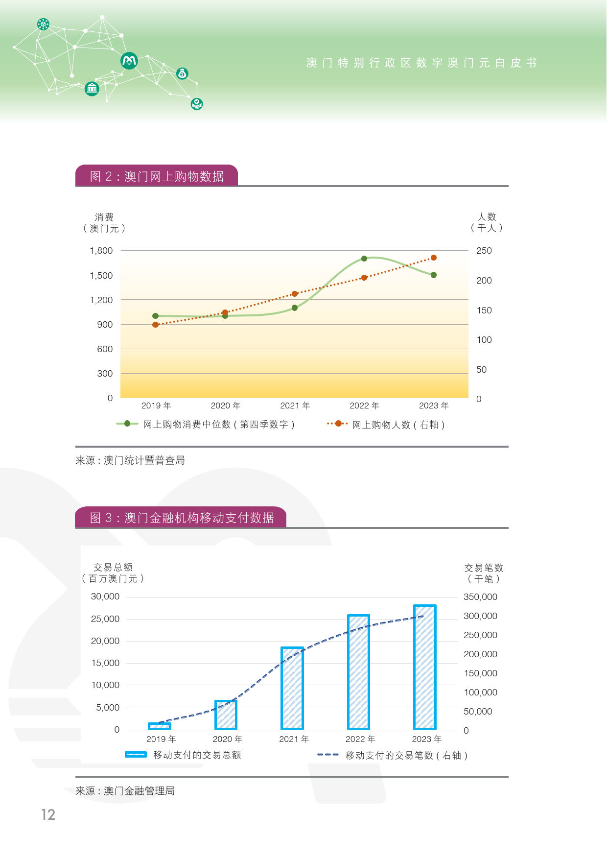 第643页