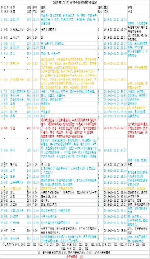 澳门天天彩,资料大全,高效计划实施解析_顶级款63.322