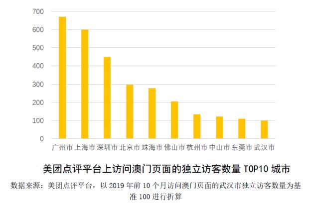 2024新澳门开奖结果记录,广泛的解释落实支持计划_进阶版6.662