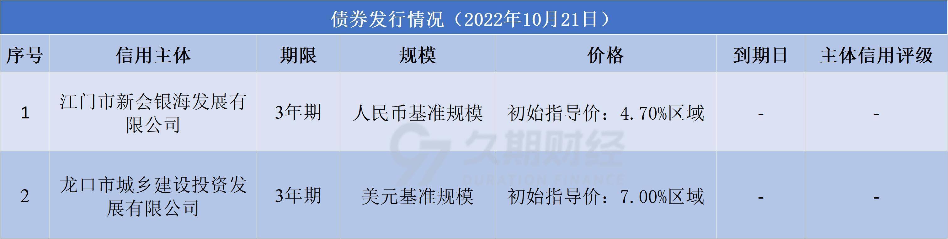 新澳门濠冮论坛,安全解析方案_10DM21.10