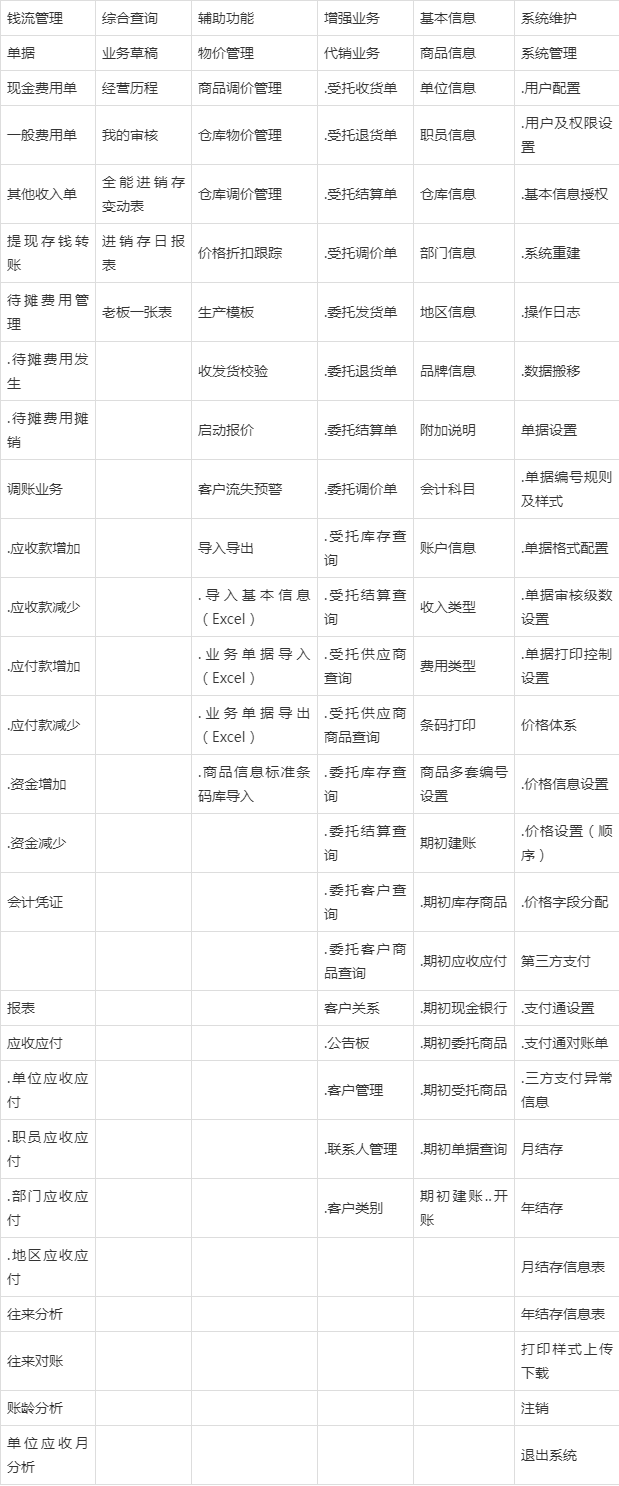 管家婆的资料一肖中特176期,数据分析解释定义_Tablet76.592