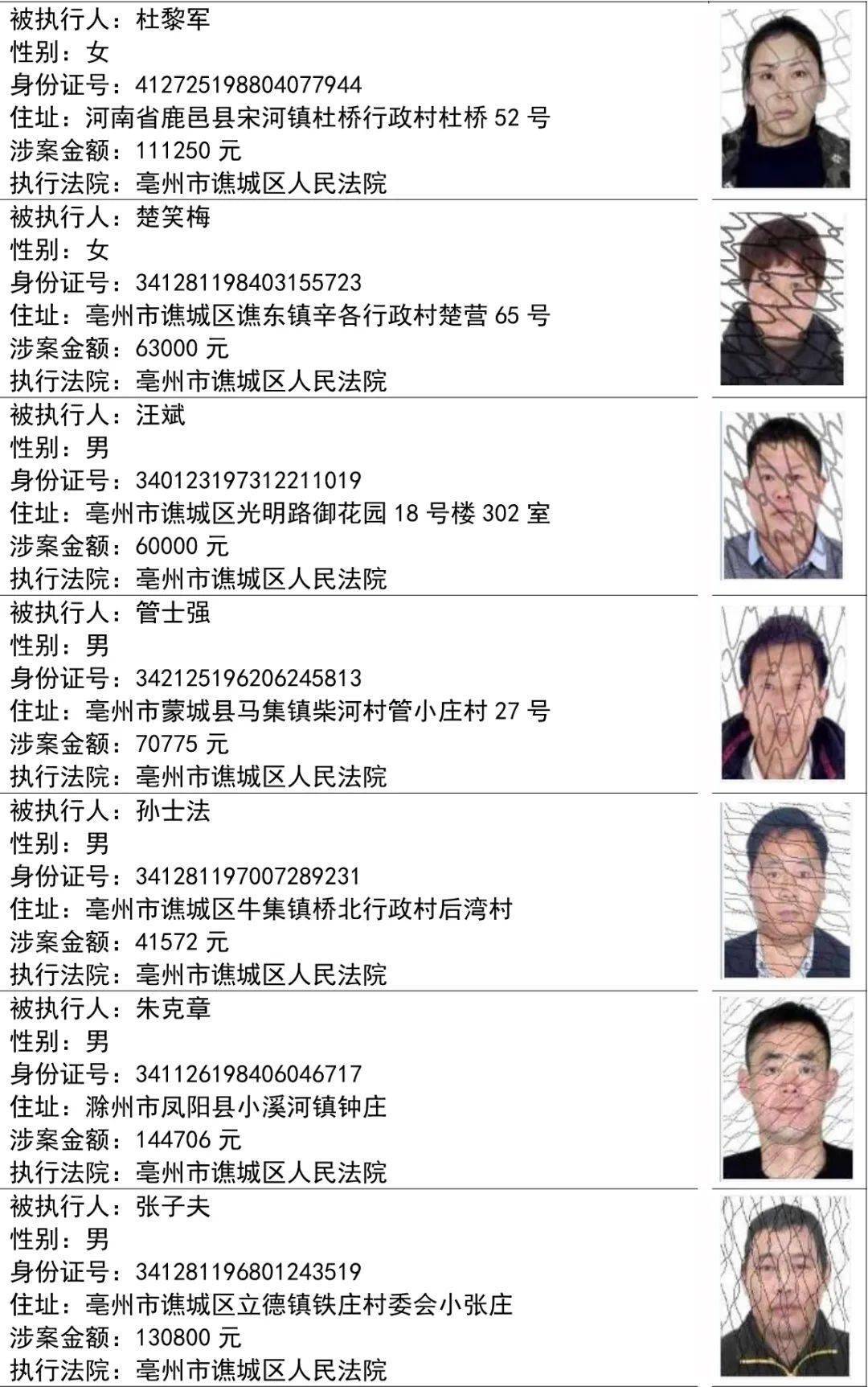 义马失信人员名单背后的警示与启示