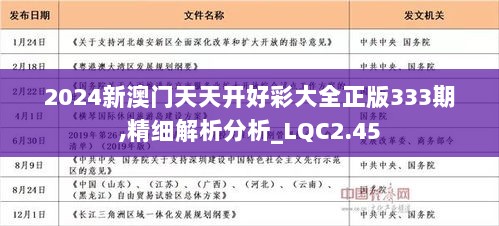 2024年天天开好彩资料,精细策略分析_V版15.748