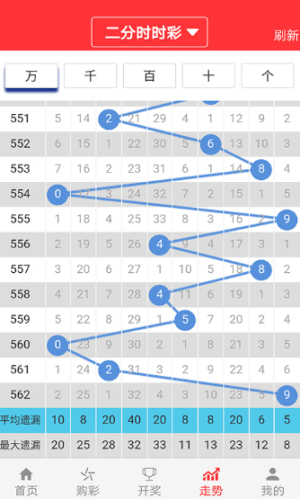 2024澳门天天六开彩记录,实际数据说明_经典款16.730