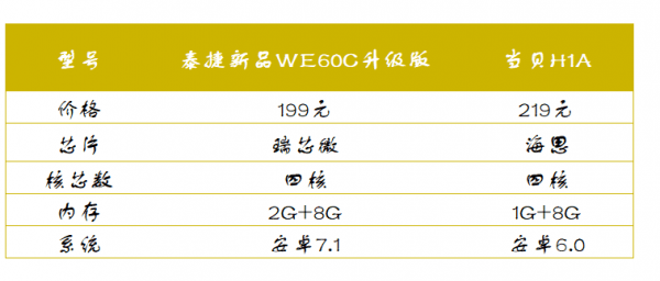 澳门码开奖结果+开奖结果,涵盖了广泛的解释落实方法_升级版6.33