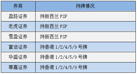 2024年澳门今晚开码料,详细解读定义方案_Gold97.118