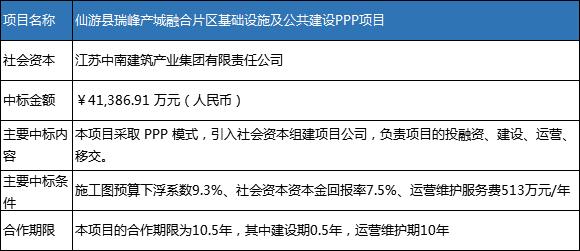 2024年澳门金牛版网站,理论解答解析说明_进阶款22.368