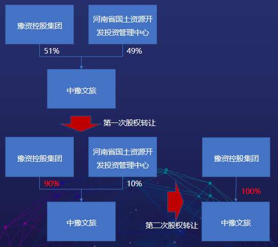 澳门六彩资料网站,全面理解执行计划_Nexus19.674