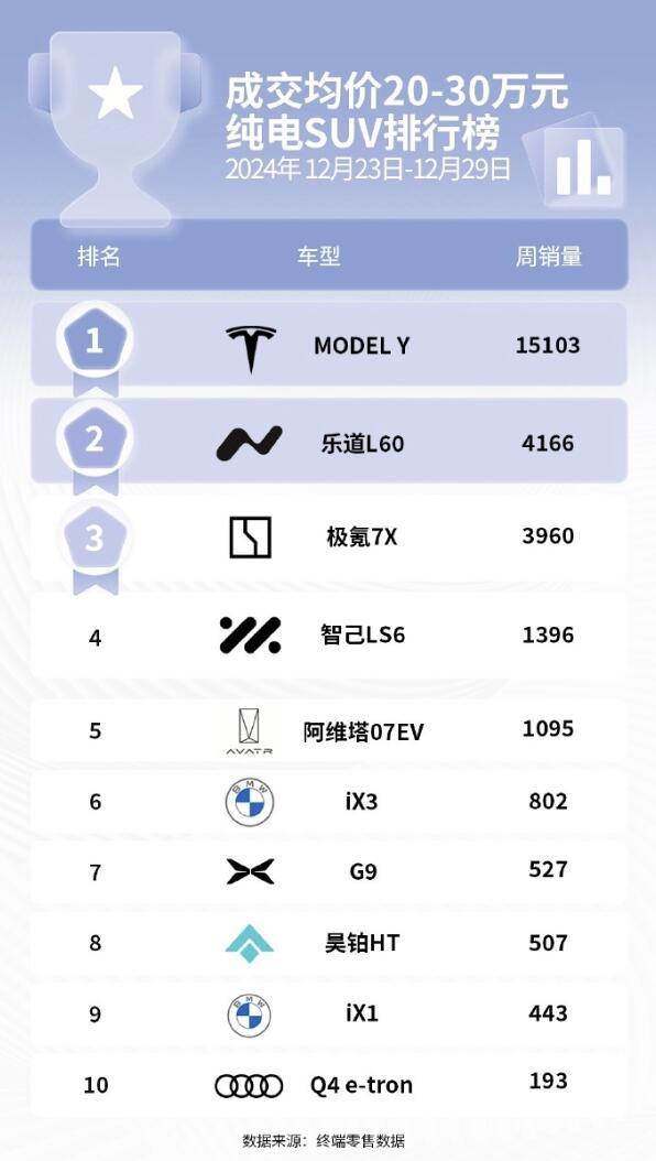 最新W技术革新及其深远影响