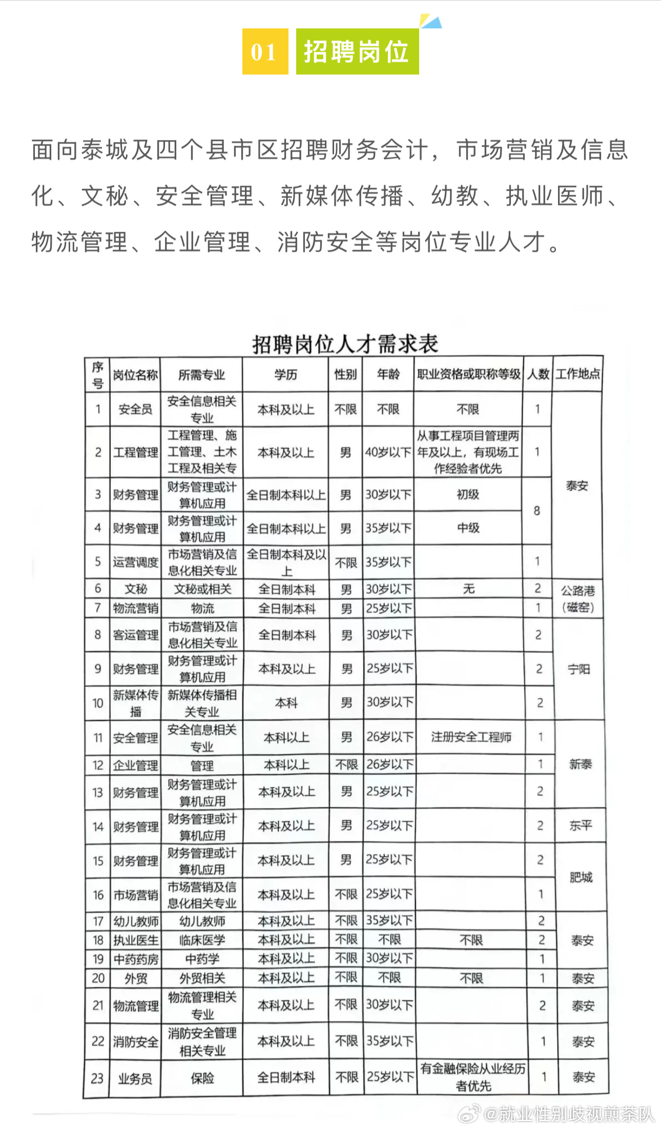 邢台任县最新招工信息汇总