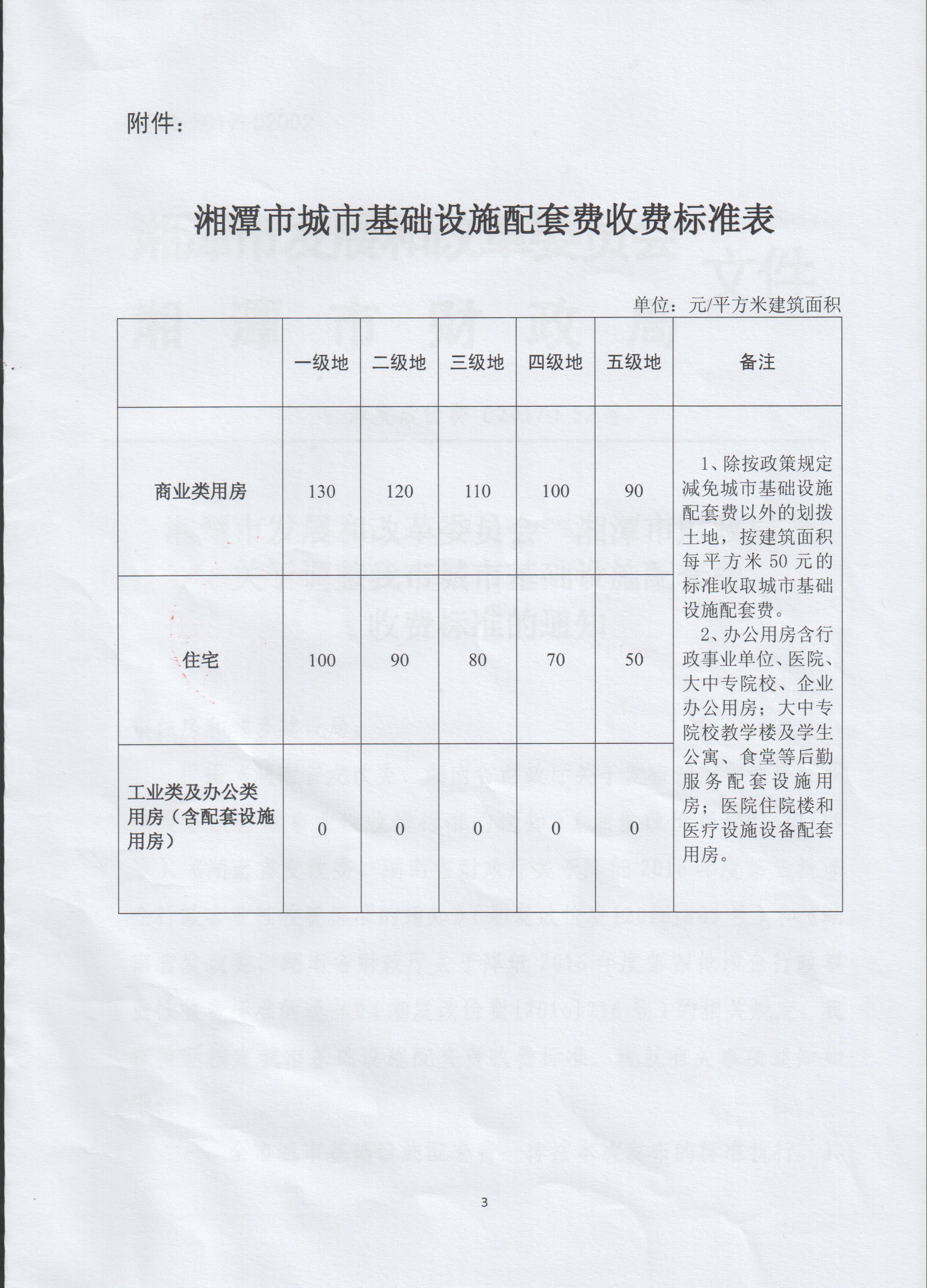 湖南最新取费标准详解解析