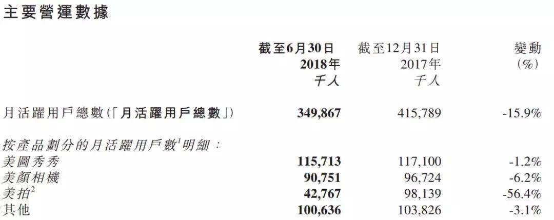 美拍最新版探索，影像魅力升级体验